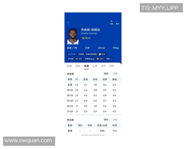 最新和平精英个人能力排行榜揭晓BLG战队选手表现卓越位居第一