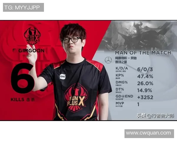 王者荣耀热议FPX战队灵活性引发的战术争议与分析